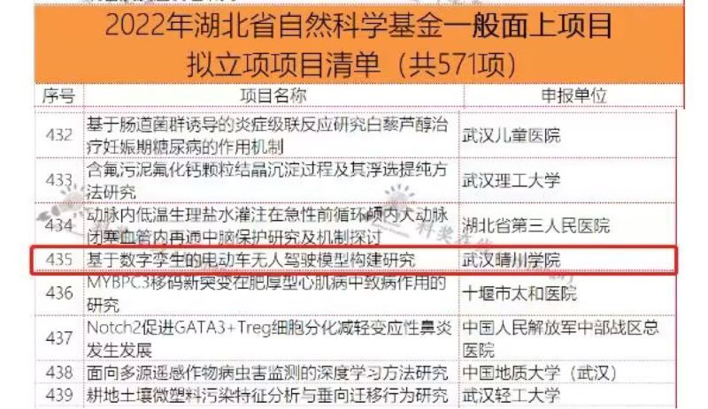 https://news.qcuwh.edu.cn/__local/C/5A/DB/3C421D50B7C8C84126FC4B2B565_B221BCDF_15E48.jpg